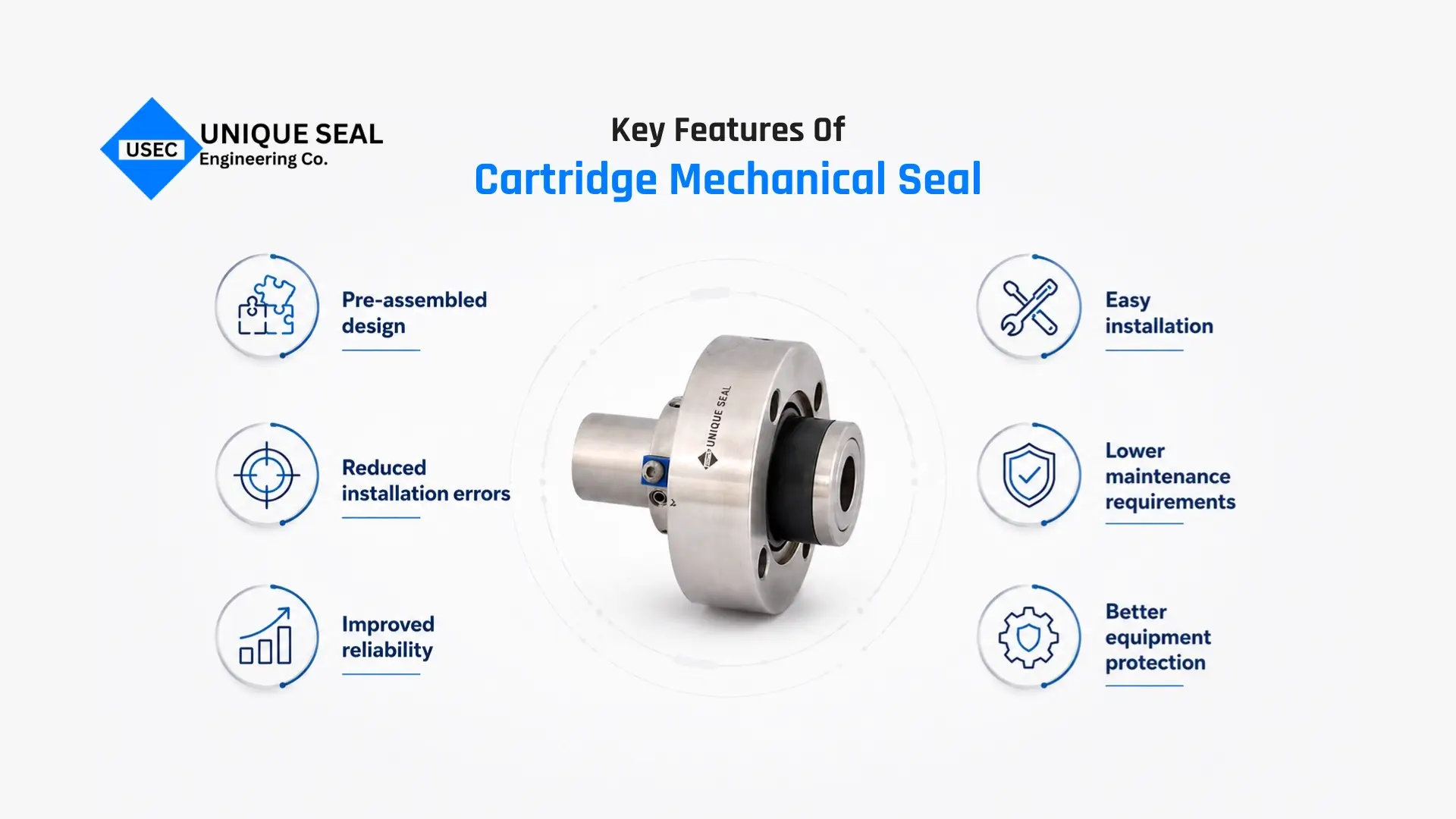 Cartridge seal benefits and performance characteristics in industrial systems.