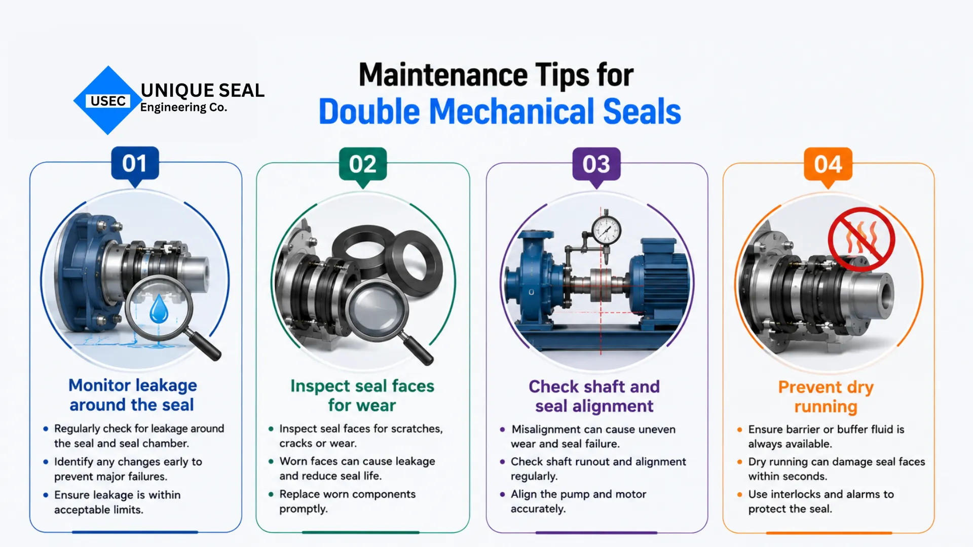 Double mechanical seal maintenance for industrial pump applications.