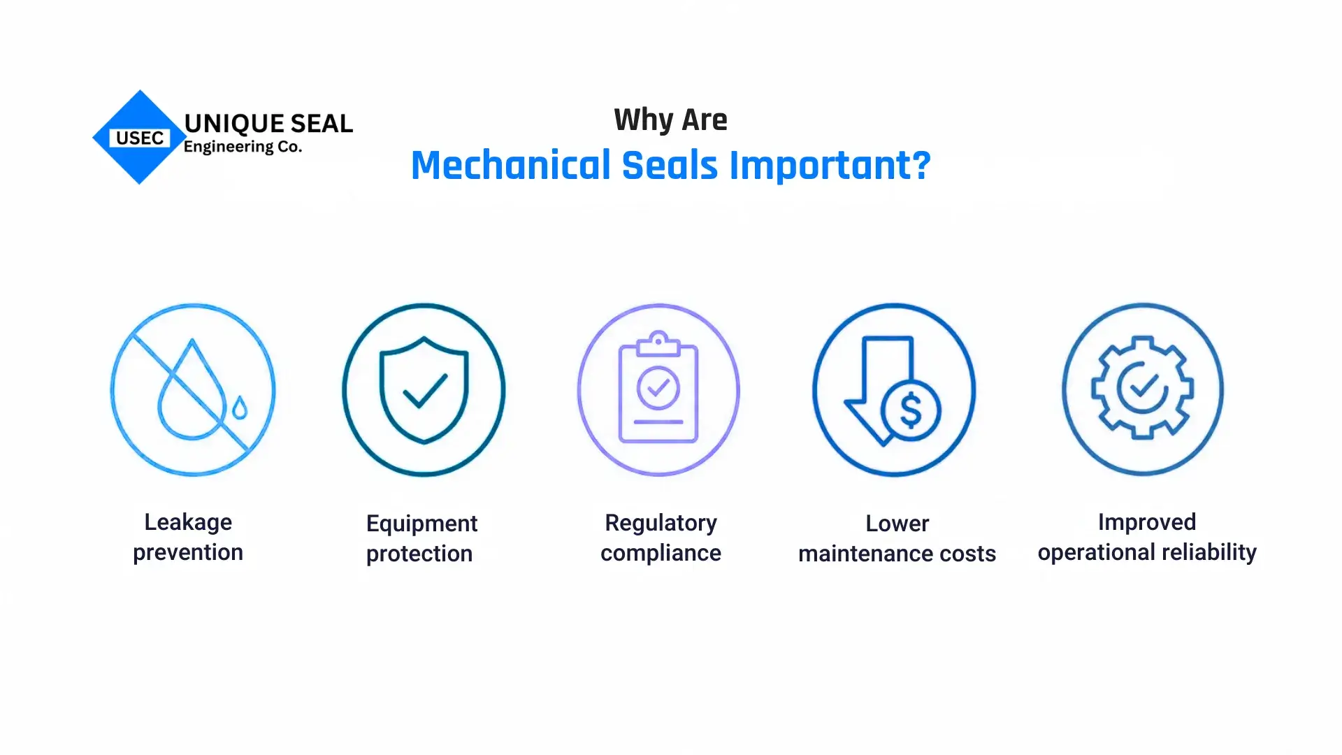 Mechanical seals help prevent leakage and improve equipment reliability in industrial systems.