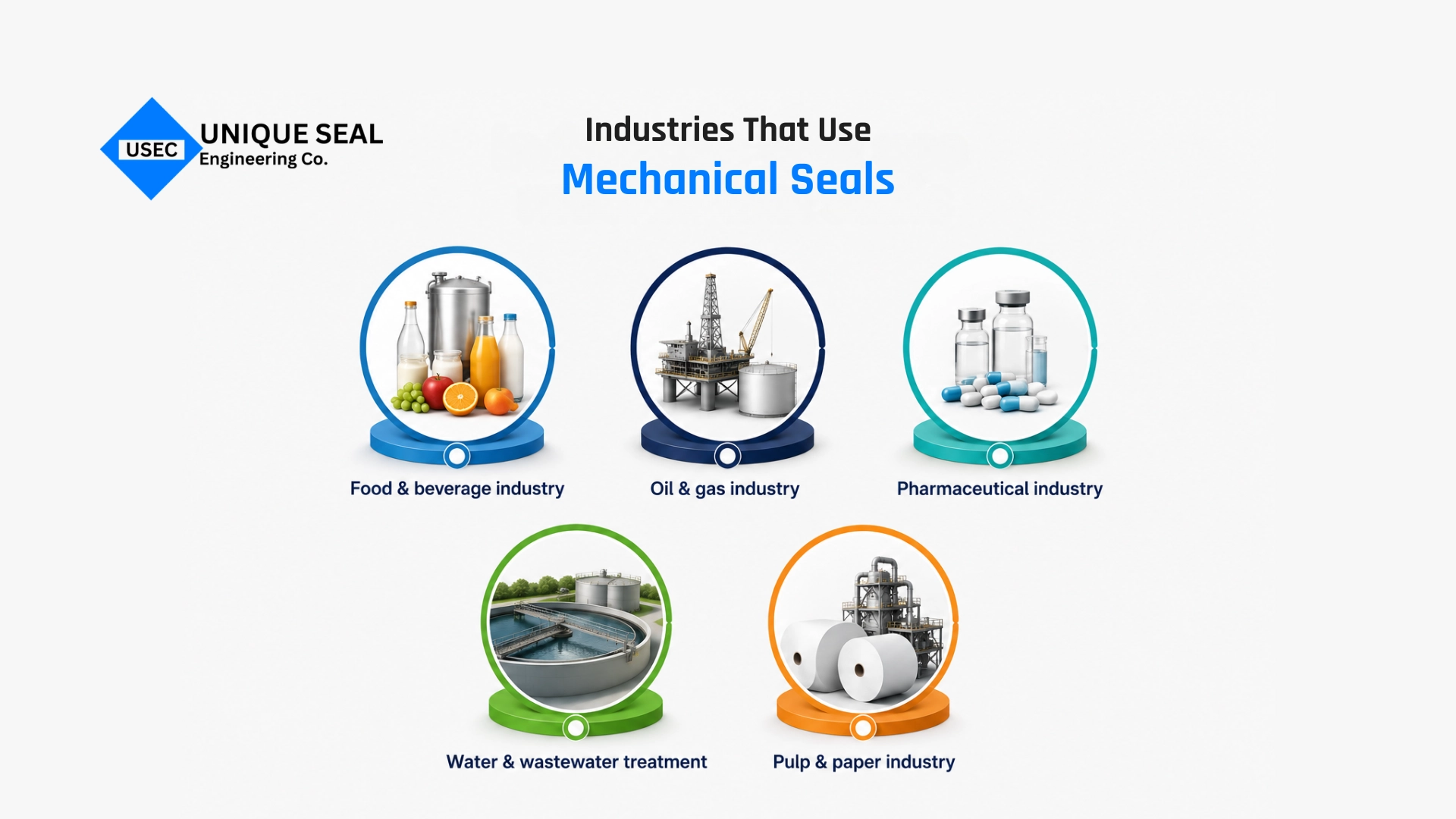 Industries that use pump mechanical seals.